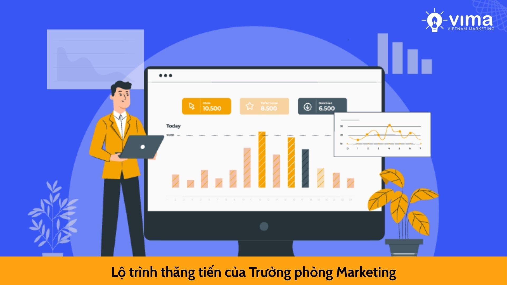 Lộ trình thăng tiến của Trưởng phòng Marketing