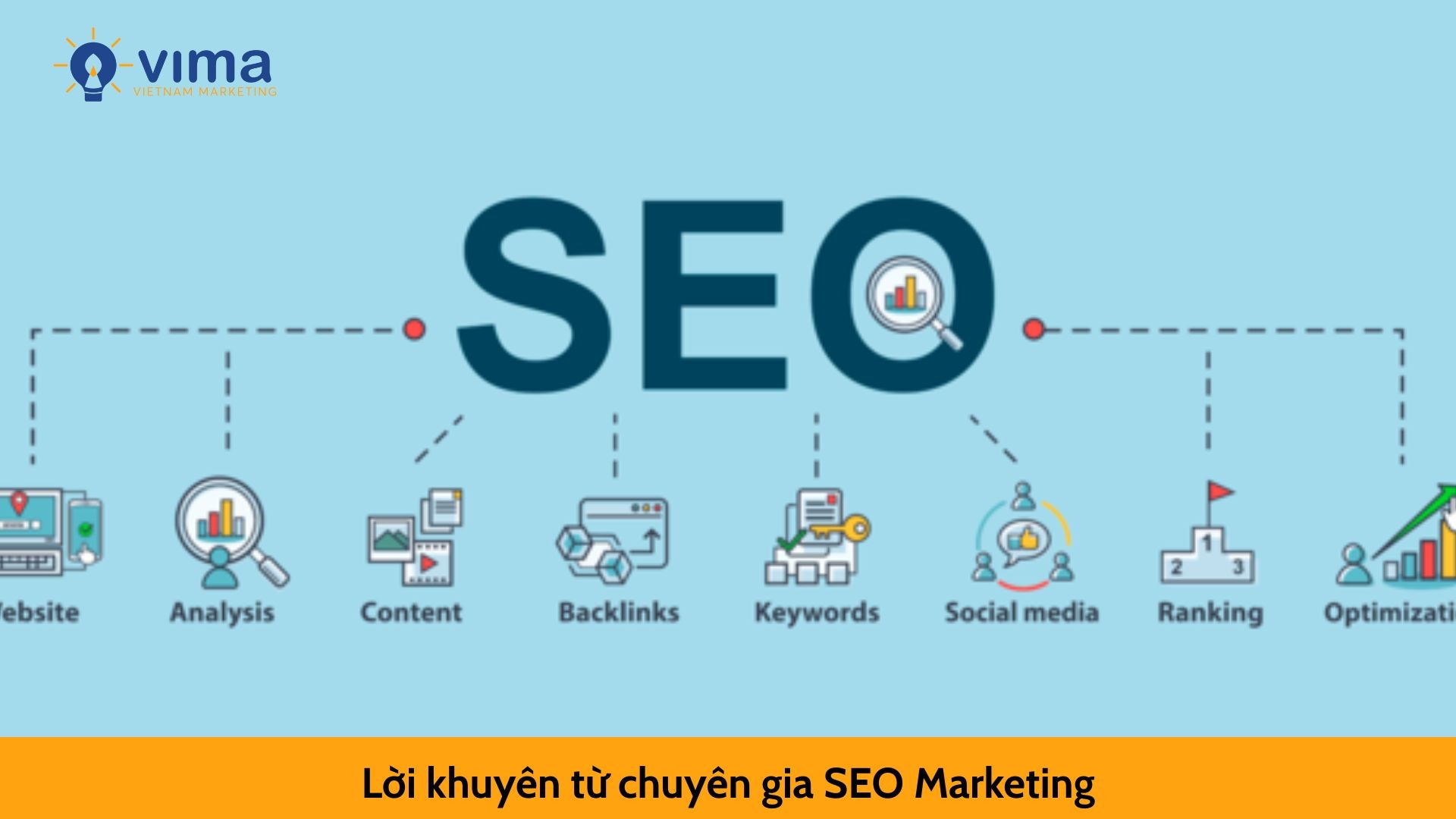 Lời khuyên từ chuyên gia SEO Marketing