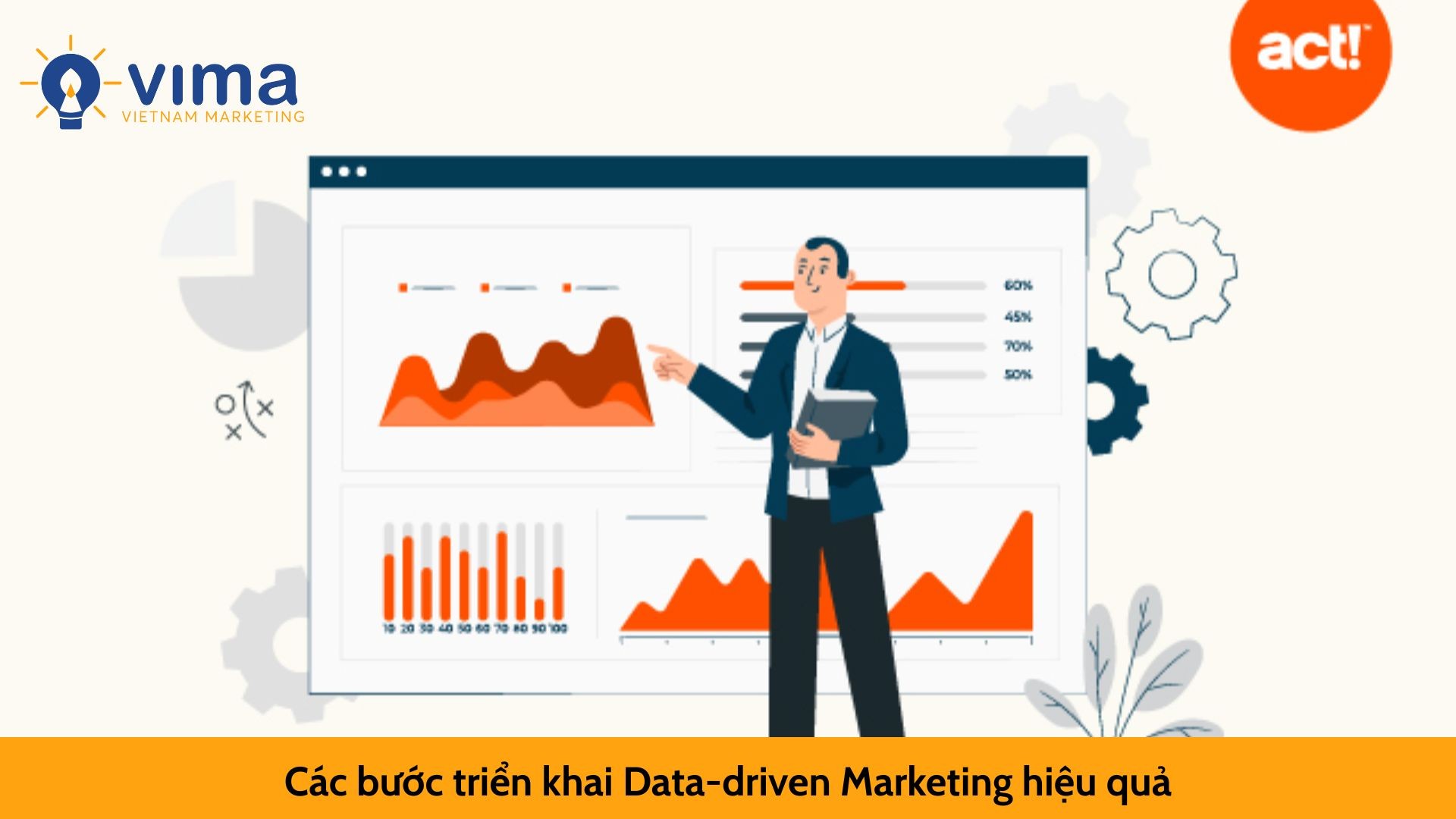 Các bước triển khai Data-driven Marketing hiệu quả