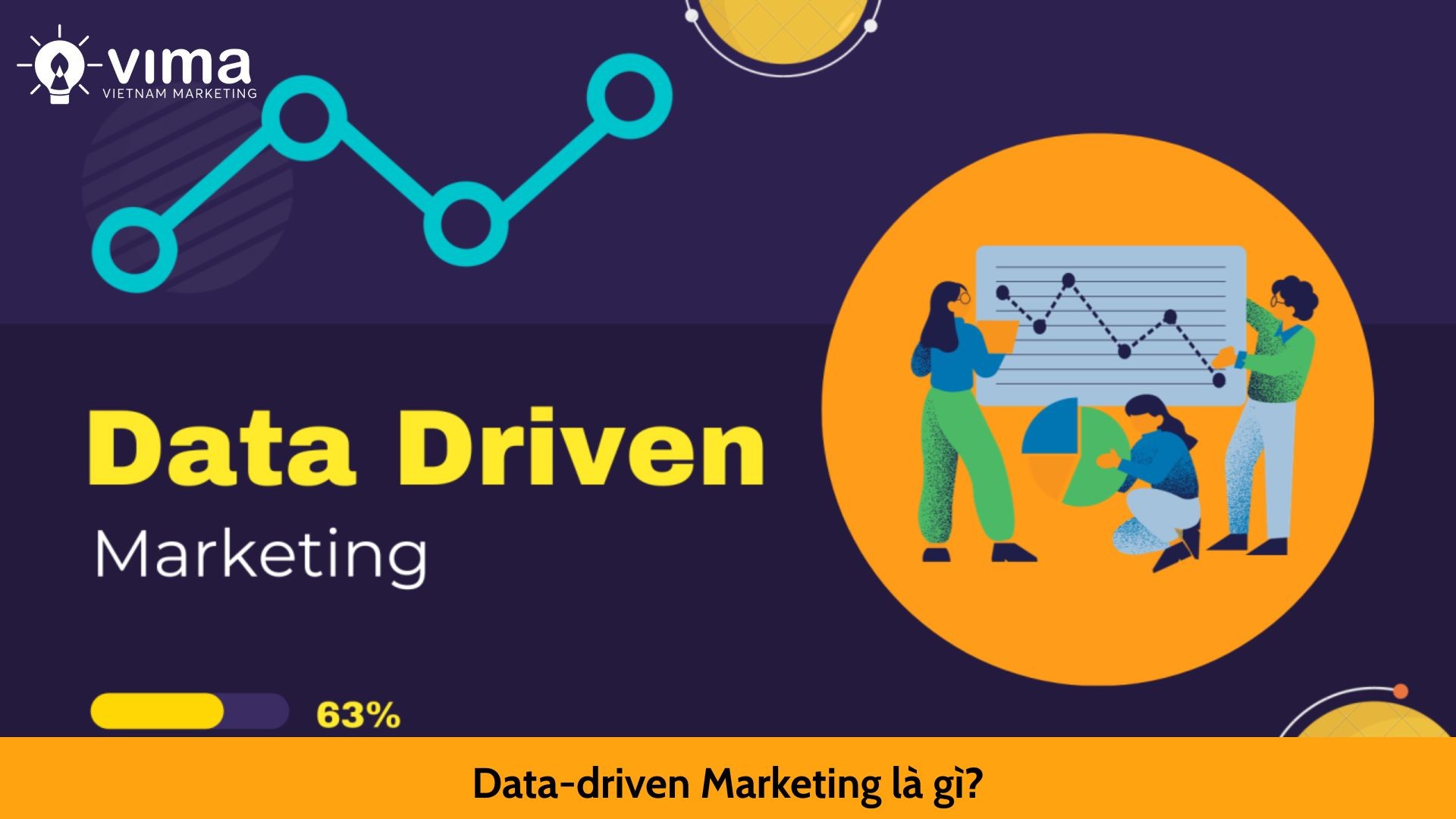 Data-driven Marketing là gì?