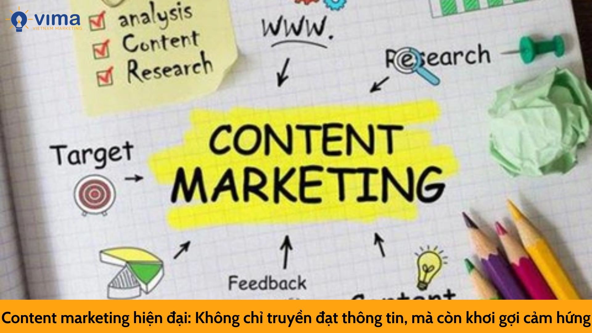 Content marketing hiện đại: Không chỉ truyền đạt thông tin, mà còn khơi gợi cảm hứng
