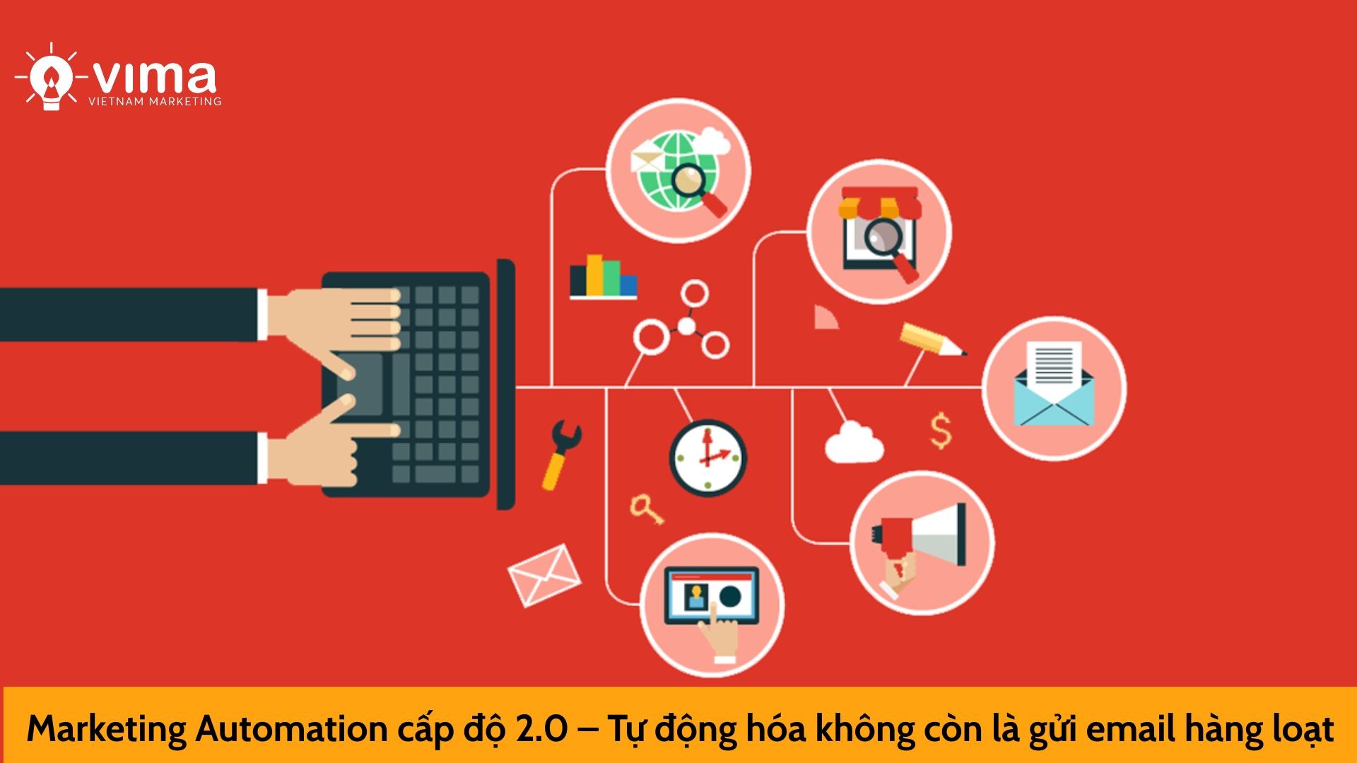 Marketing Automation cấp độ 2.0 – Tự động hóa không còn là gửi email hàng loạt