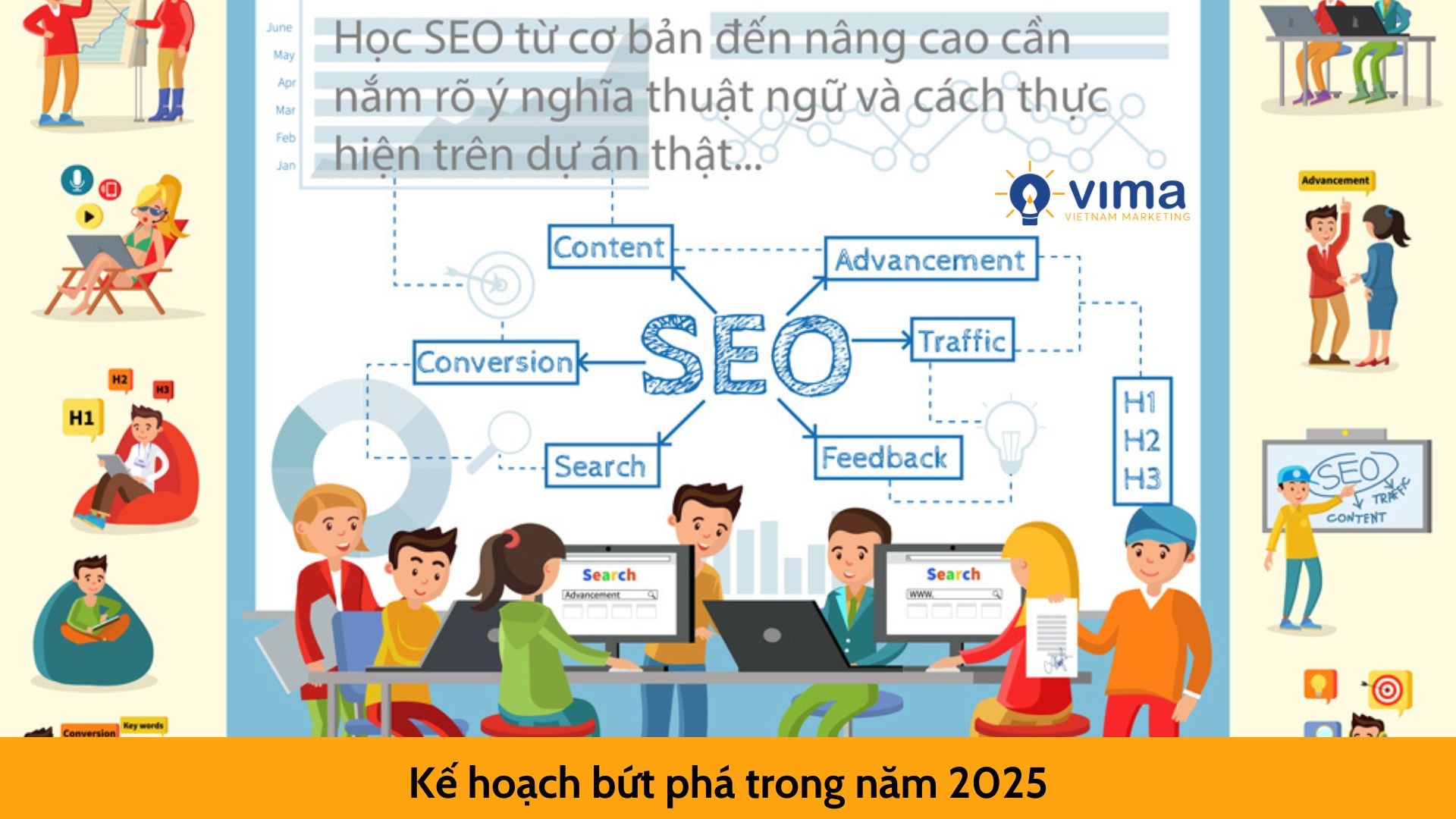 Kế hoạch bứt phá trong năm 2025
