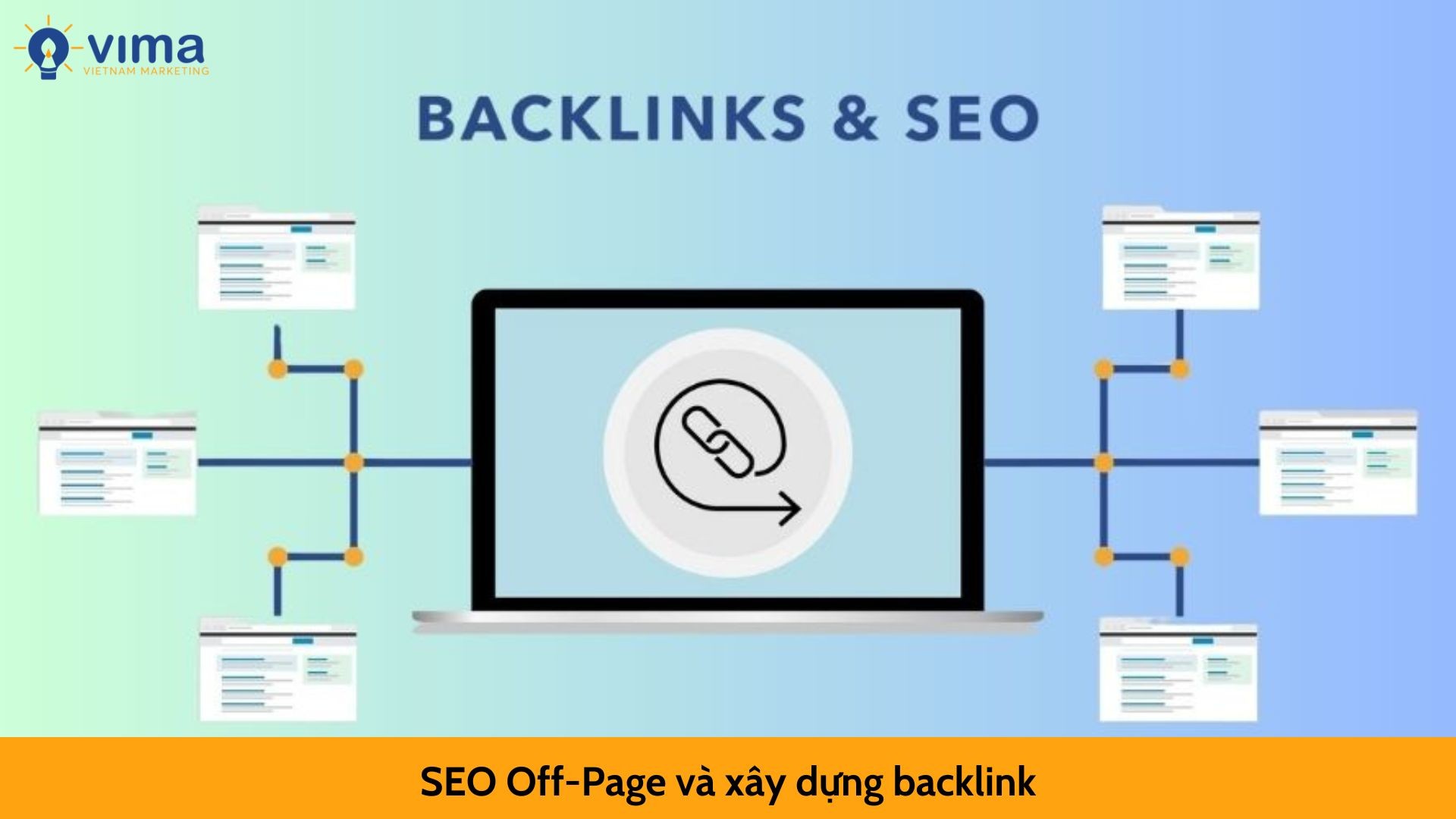 SEO Off-Page và xây dựng backlink