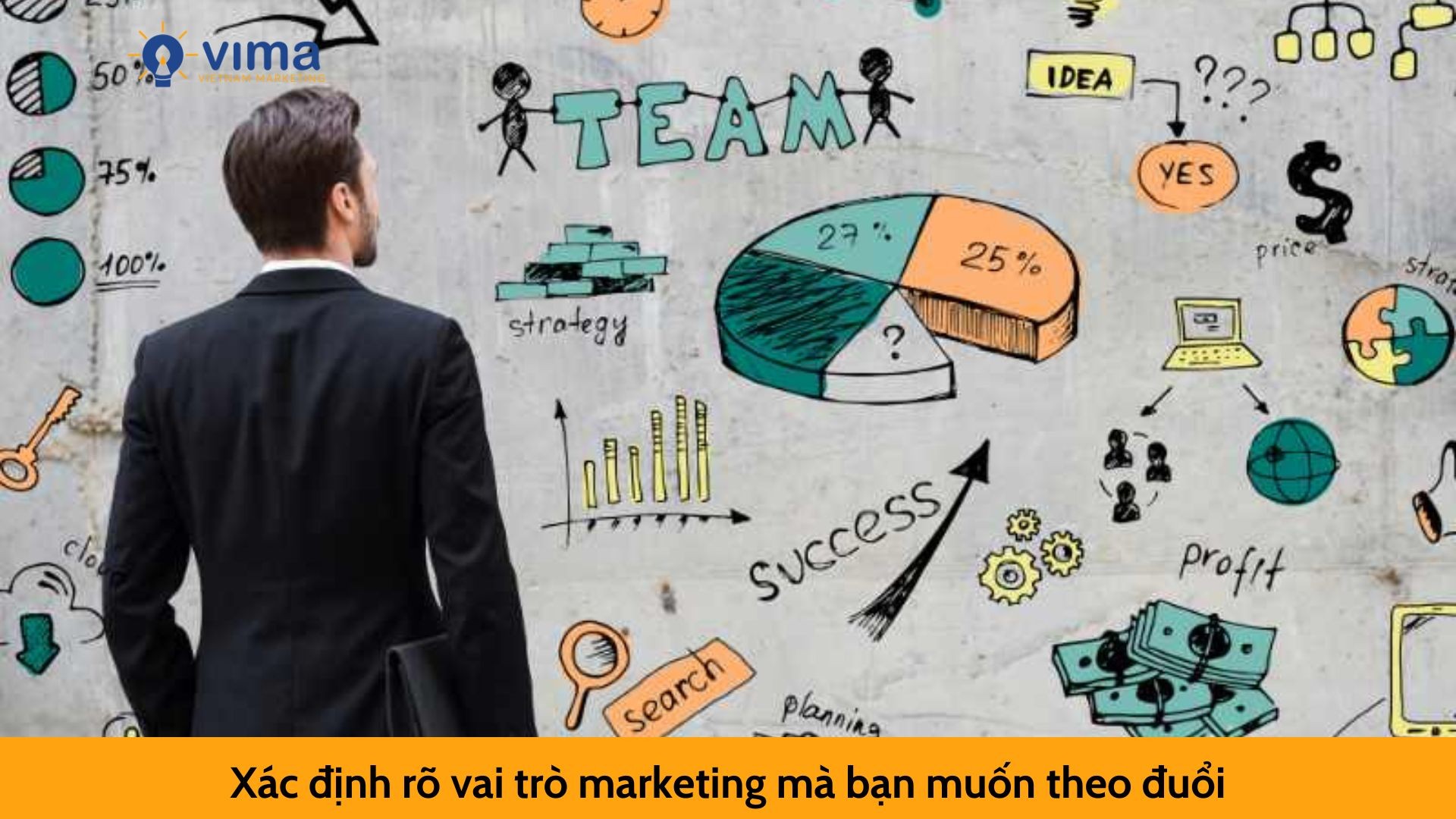 Xác định rõ vai trò marketing mà bạn muốn theo đuổi