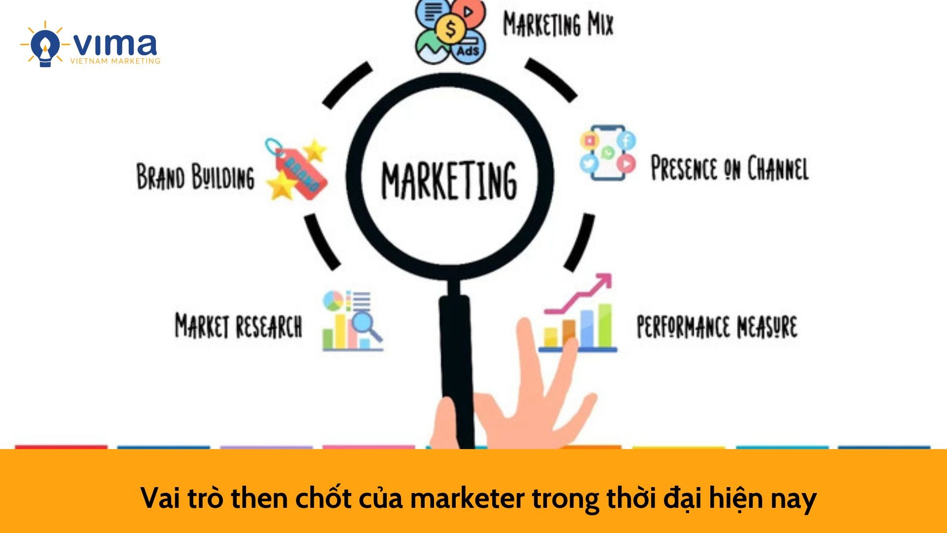 Vai trò then chốt của marketer trong thời đại hiện nay