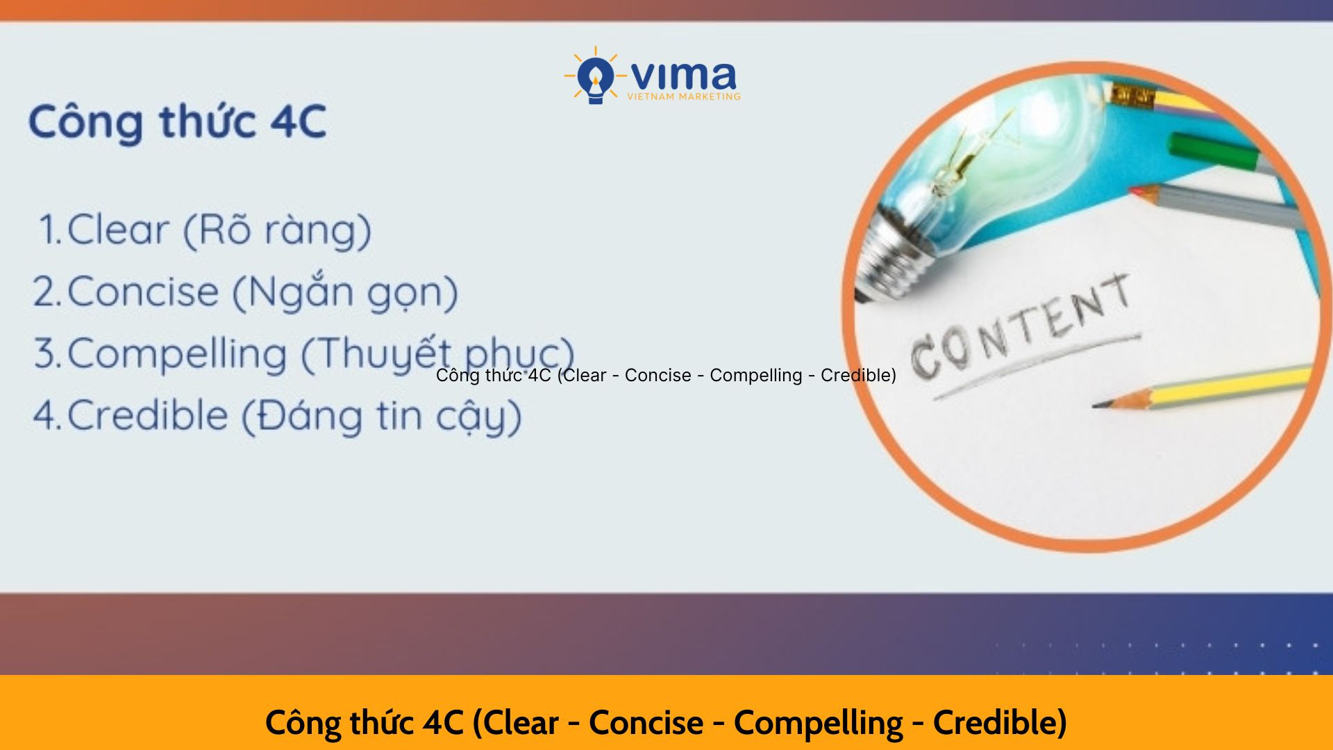 Công thức 4C (Clear - Concise - Compelling - Credible)