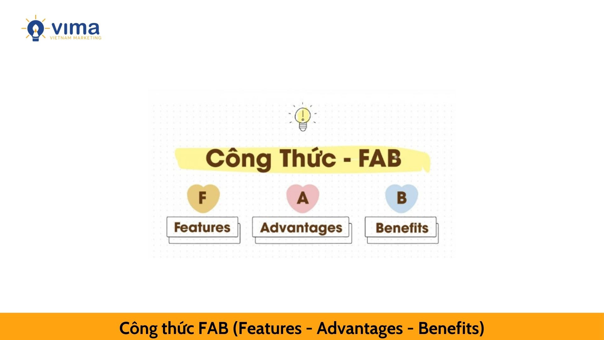 Công thức FAB (Features - Advantages - Benefits)