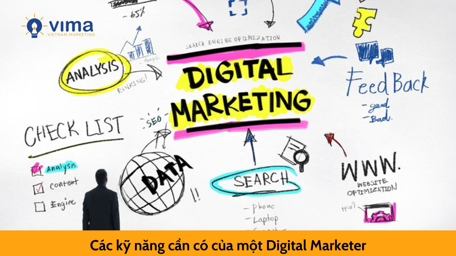 Các kỹ năng cần có của một Digital Marketer