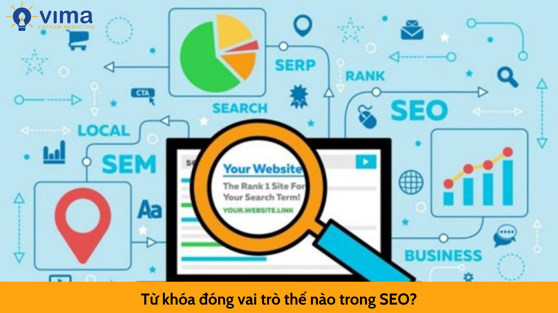 Từ khóa đóng vai trò thế nào trong SEO?