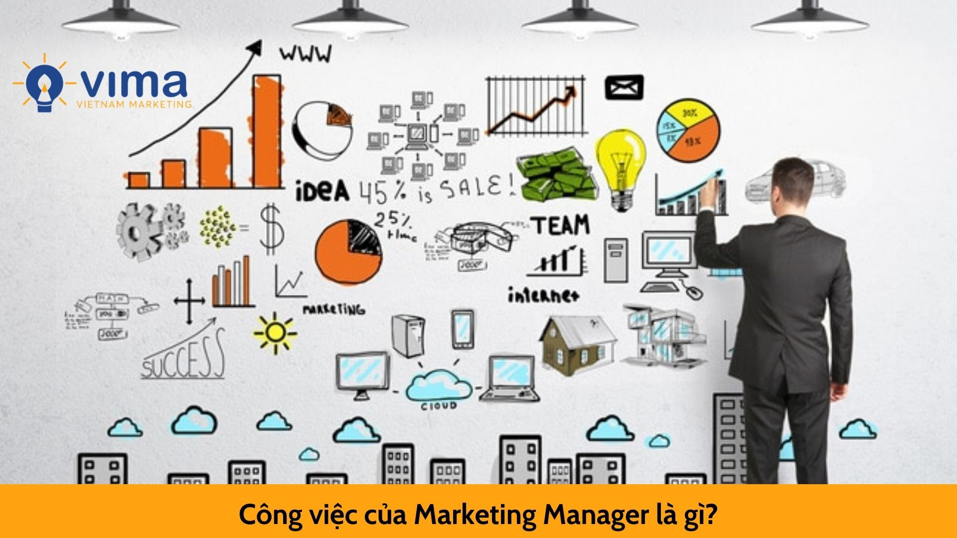Công việc của Marketing Manager là gì