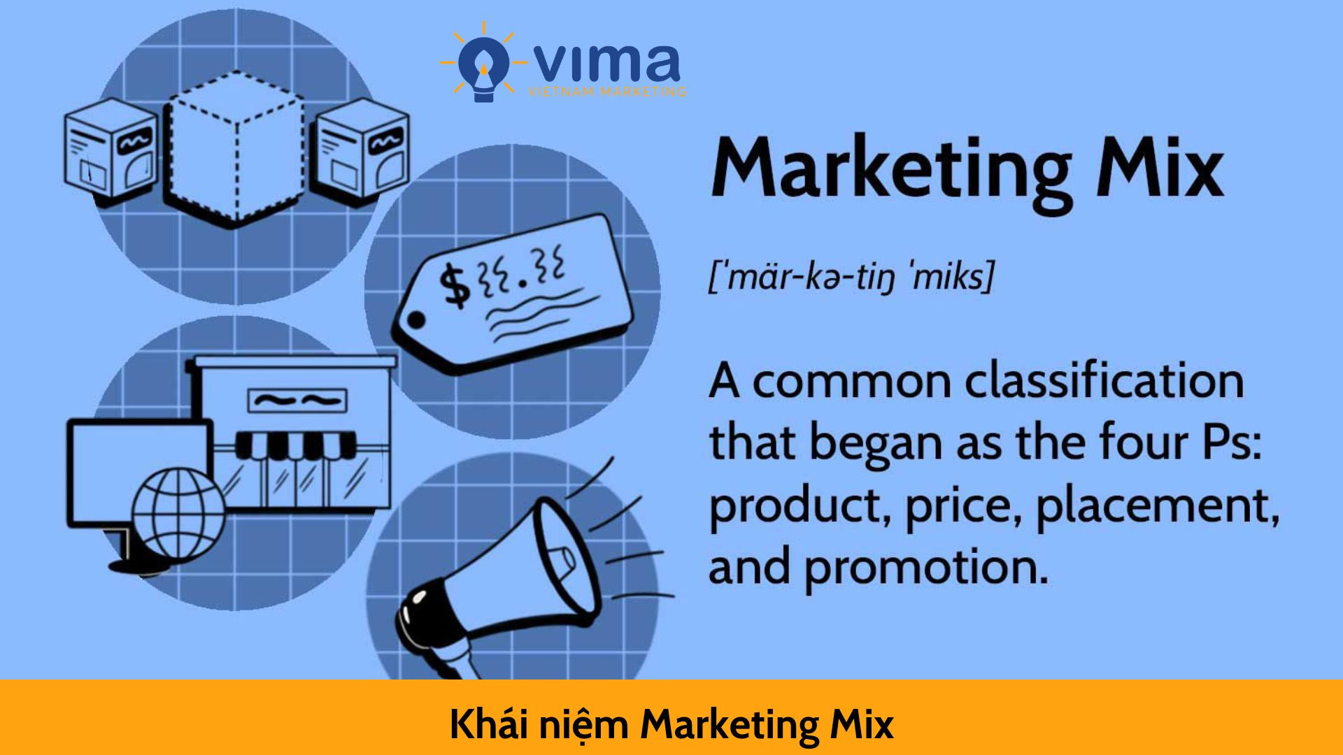 Khái niệm Marketing Mix