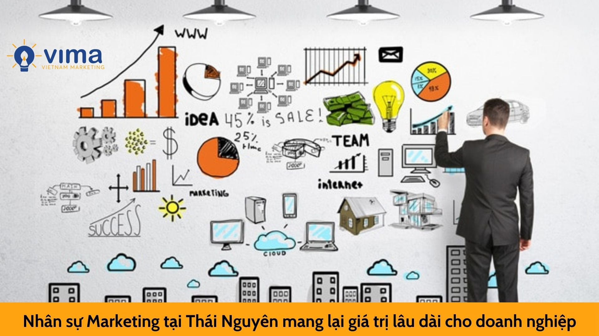 Nhân sự Marketing tại Thái Nguyên mang lại giá trị lâu dài cho doanh nghiệp