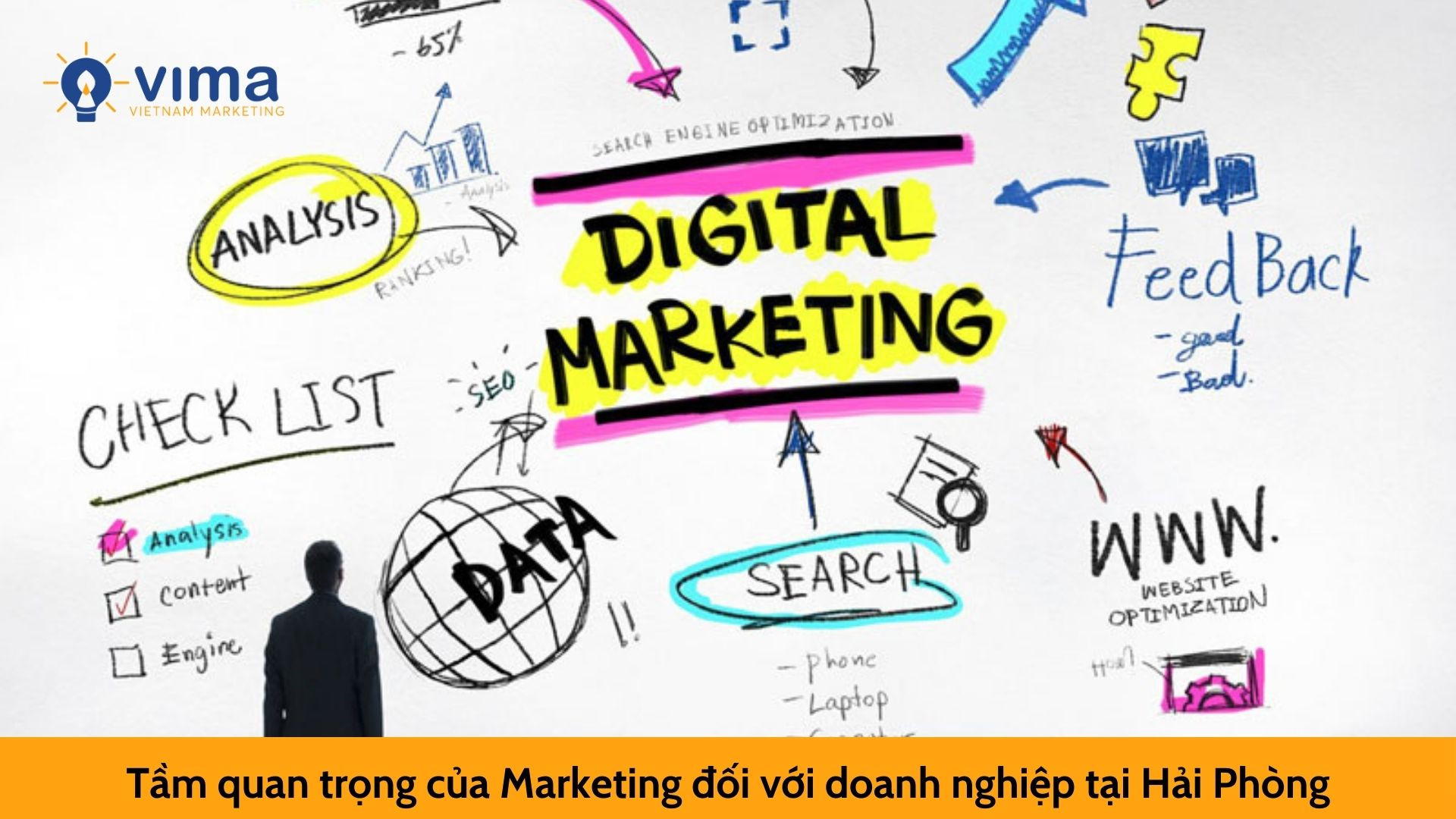 Tầm quan trọng của Marketing đối với doanh nghiệp tại Hải Phòng