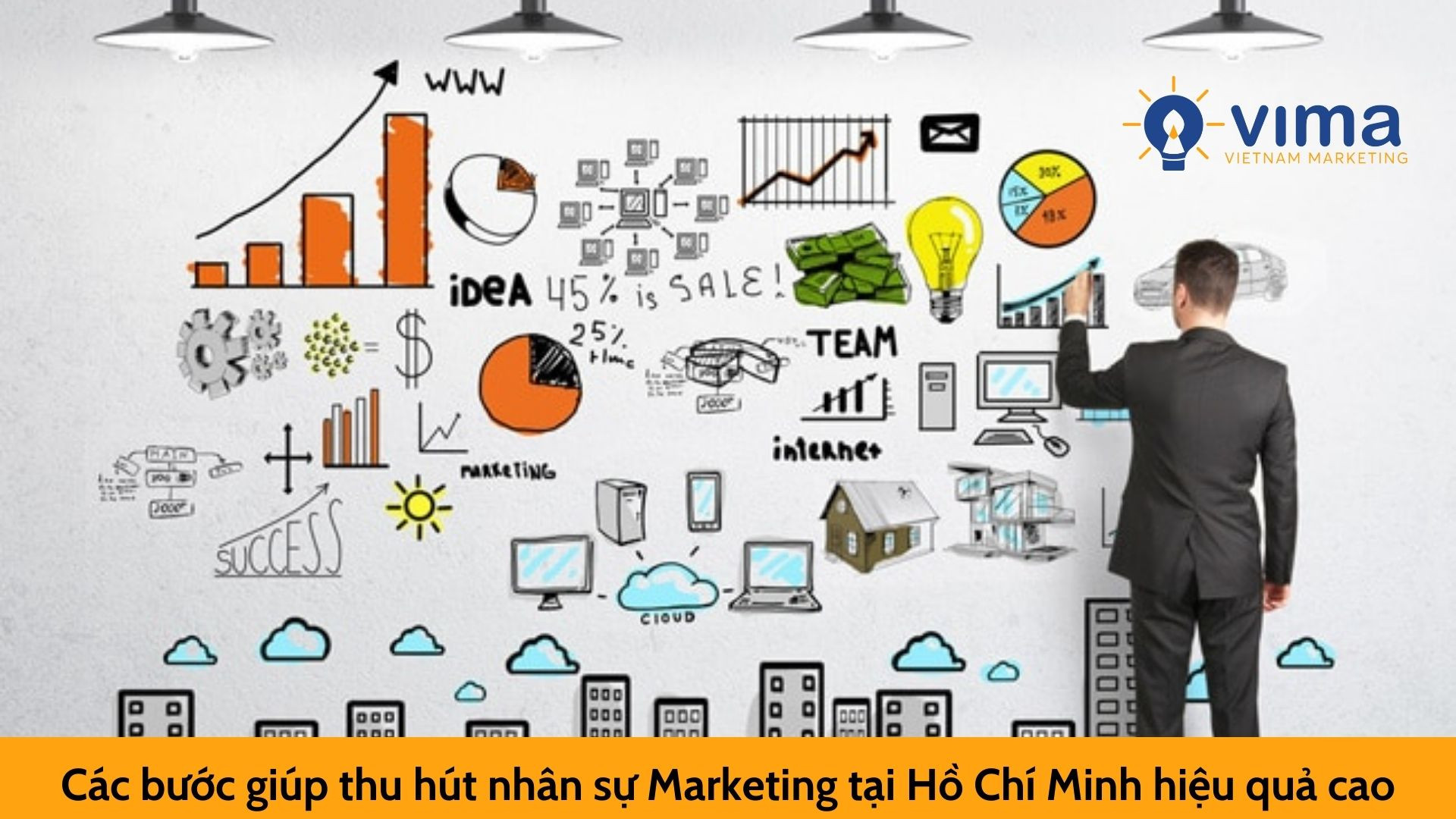 Các bước giúp thu hút nhân sự Marketing tại Hồ Chí Minh hiệu quả cao