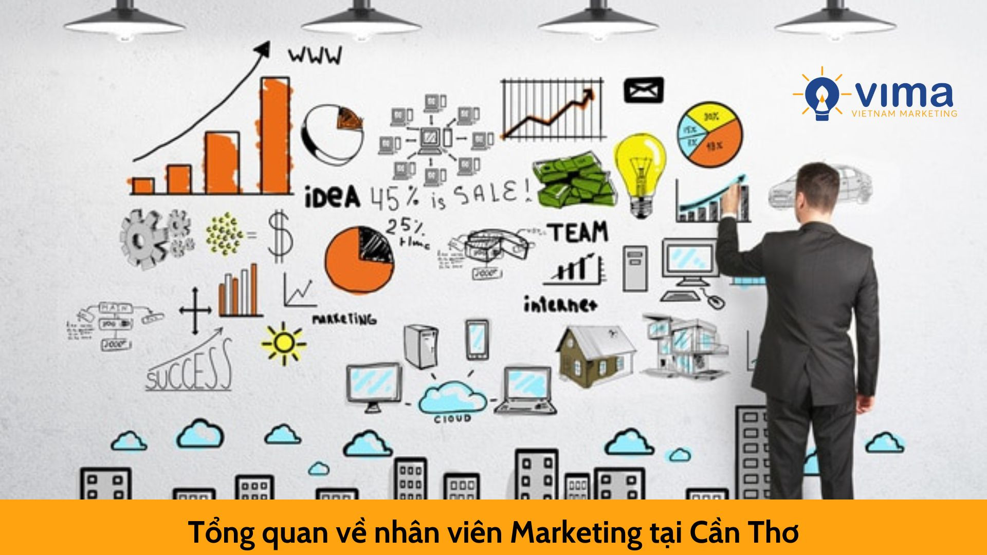 Tổng quan về nhân viên Marketing tại Cần Thơ