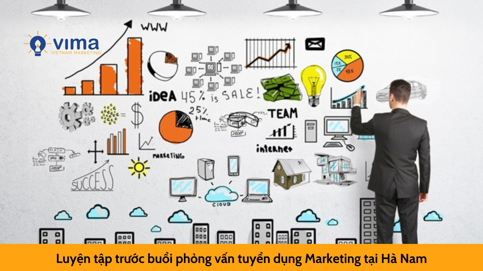 Luyện tập trước buổi phỏng vấn tuyển dụng Marketing tại Hà Nam