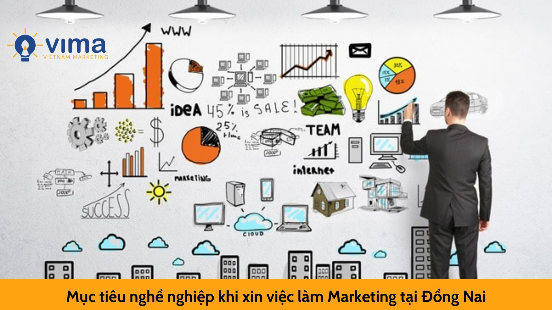 Mục tiêu nghề nghiệp khi xin việc làm Marketing tại Đồng Nai