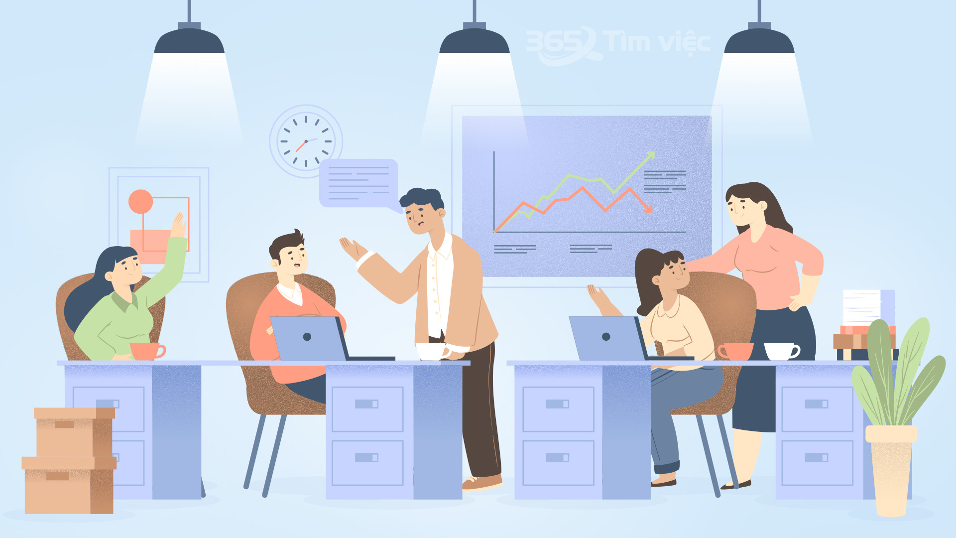 yêu cầu đối với nhân viên content marketing